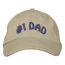 Buscar papás gorras Papas
