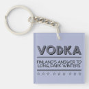 Buscar vodka llaveros Humor