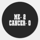 Buscar sobrevivido postales Conciencia del cáncer