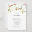 Buscar com invitaciones Para ellos