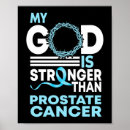 Buscar próstata posters Cáncer de próstata