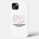 Buscar energía iphone fundas General y unisex