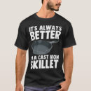 Buscar skillet Cocinero