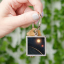 Buscar planetario llaveros Noche