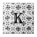 Buscar cocinas mexicanas azulejos Español