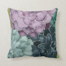 Buscar amor y felicidad cojines Tipografía