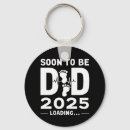 Buscar nuevo padre llaveros 2025