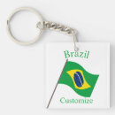 Buscar brasil llaveros Sudamérica