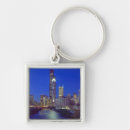 Buscar skyline llaveros Horizonte