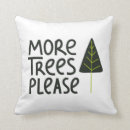 Buscar reciclaje cojines Calentamiento global