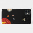 Buscar sistema solar iphone fundas Galaxia