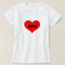 Buscar aroha Amar