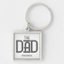 Buscar padre de familia llaveros Nombre