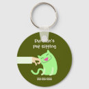 Buscar escudero accesorios Escudero de gatos