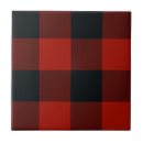 Buscar cocina negra azulejos Baño