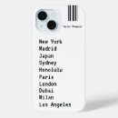 Buscar wanderlust iphone fundas Viajes
