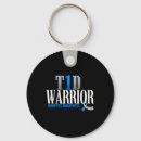 Buscar tipos llaveros Conciencia