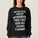 Buscar nuez mujer ropa Moderno