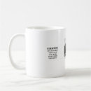 Buscar demotivational tazas Humor