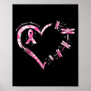 Buscar apoyo para el cáncer infantil posters Sobreviviente de cáncer