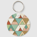 Buscar geo llaveros Boho