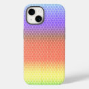 Buscar escala iphone fundas General y unisex