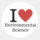 Buscar ambientales pegatinas Ecología