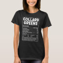 Buscar collard camisetas Familia