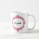Buscar conocida del boda regalos Vintage