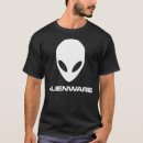 Buscar alienware ropa Logotipo