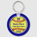 Buscar etiqueta llaveros Para niños