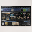 Buscar cósmico puzzles Para todos