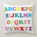 Buscar el poner letras cojines Texto