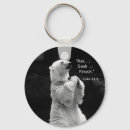 Buscar búsqueda accesorios Llave