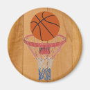 Buscar aros imanes Nba
