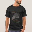 Buscar cara del lobo camisetas Gris