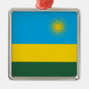 Buscar ruandés Kigali