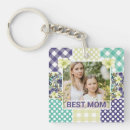 Buscar floral llaveros Madre