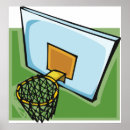 Buscar aros posters Baloncesto