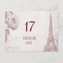 Buscar vintage french postales Invitados