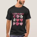 Buscar radiológico Corazón