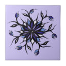 Buscar gótico azulejos Floral