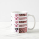 Buscar guarro tazas Café