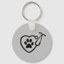 Buscar veterinarios llaveros Ayudante veterinario