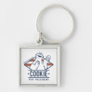 Buscar monstruo de la galleta llaveros Sésamo