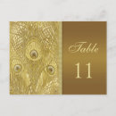 Buscar números postales Dorado