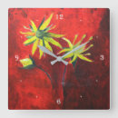 Buscar fondo amarillo relojes de pared Botánico