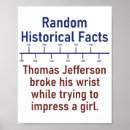 Buscar thomas jefferson posters Estados unidos