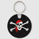 Buscar piratas del caribe llaveros Jolly roger