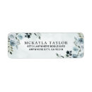 Buscar vintage botanical postales Para todos